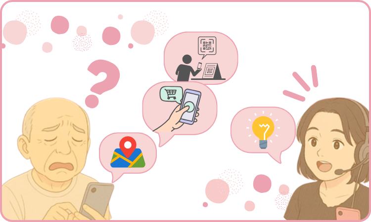 スマサポコールを音声案内と遠隔サポートで利用する様子のイラスト